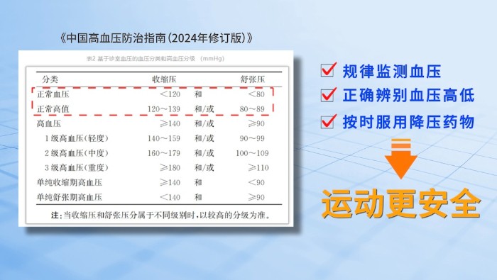 高血压患者夏日如何运动？专家支招科学运动助力全民健身