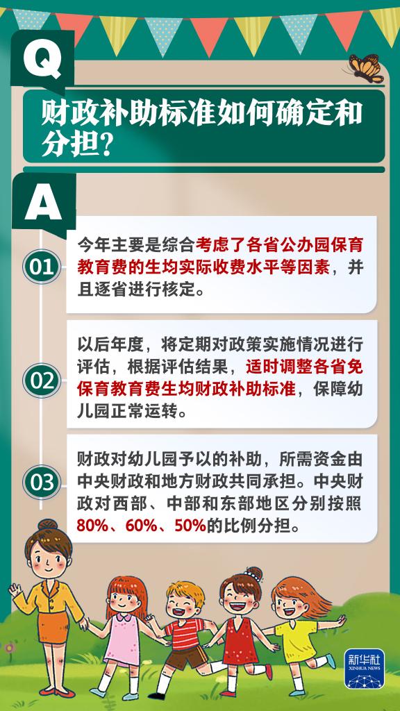 新华社权威速览丨问&答，带你了解免费学前教育政策