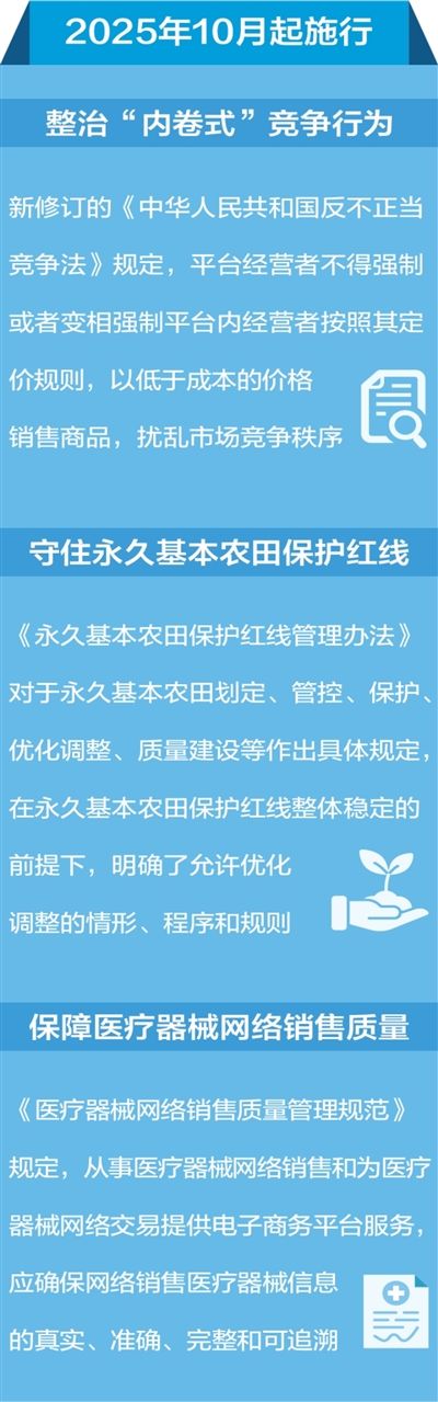 新修订的反不正当竞争法10月15日起施行  网络平台经营者应明示平台内公平竞争规则（法治聚焦）