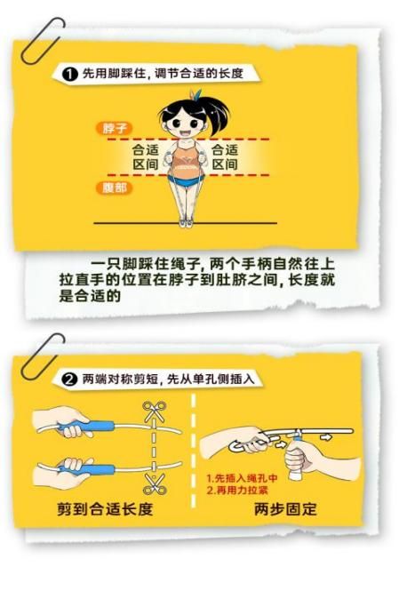 跳绳里有大学问，中消协教你如何科学挑选
